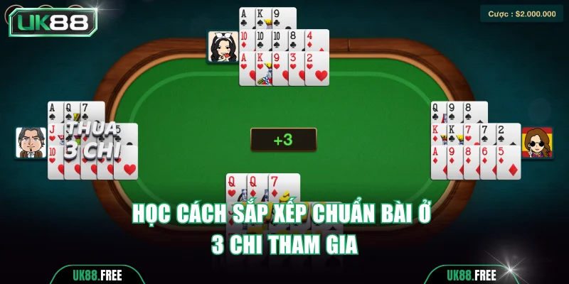 Học cách sắp xếp chuẩn bài ở 3 chi tham gia